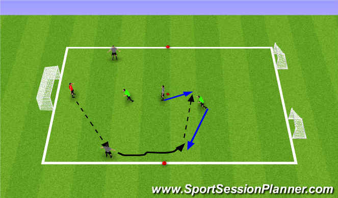 Football/Soccer Session Plan Drill (Colour): Playing out of the back