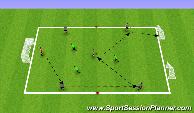 Football/Soccer Session Plan Drill (Colour): 5v3