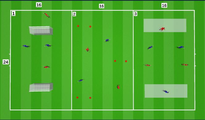 Football/Soccer Session Plan Drill (Colour): Street Football