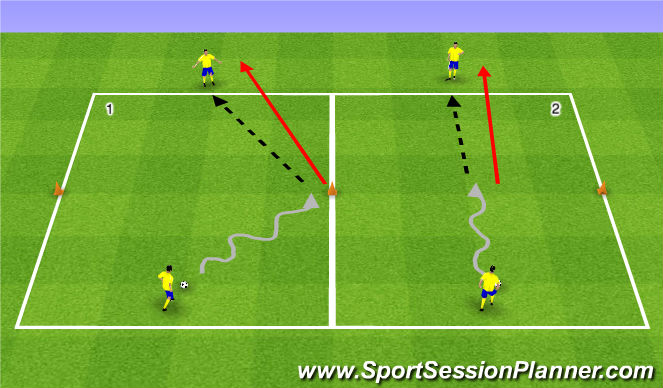 Football/Soccer Session Plan Drill (Colour): Pass/Receive Basic Tech.