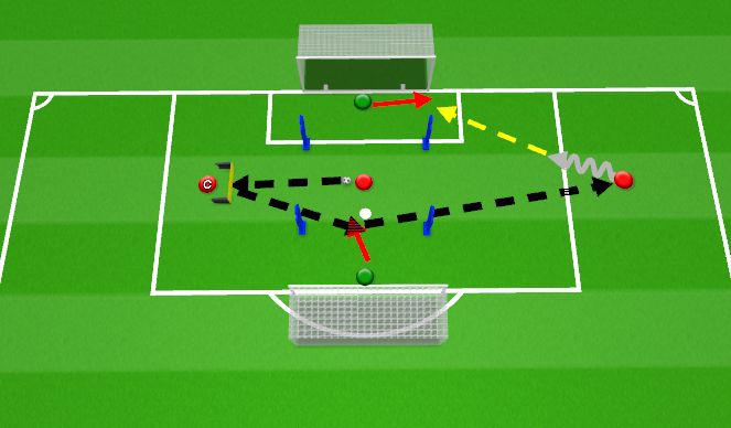 Football/Soccer Session Plan Drill (Colour): Screen 3