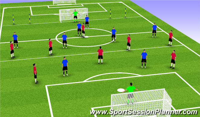 Football/Soccer Session Plan Drill (Colour): Set Up