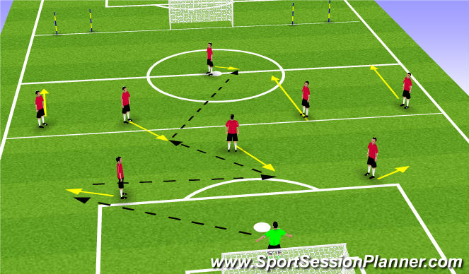 Football/Soccer Session Plan Drill (Colour): Mid Block