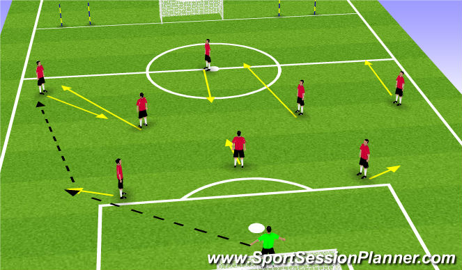 Football/Soccer Session Plan Drill (Colour): Full Press