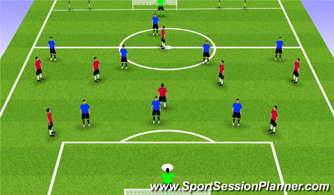 Football/Soccer Session Plan Drill (Colour): Change Formation Blue 3-4-3