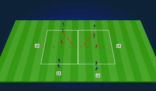 Football/Soccer Session Plan Drill (Colour): Fun Warm Up 3