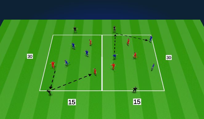 Football/Soccer Session Plan Drill (Colour): Possession 1