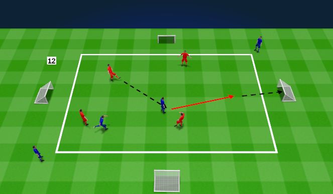 Football/Soccer Session Plan Drill (Colour): Possession 2