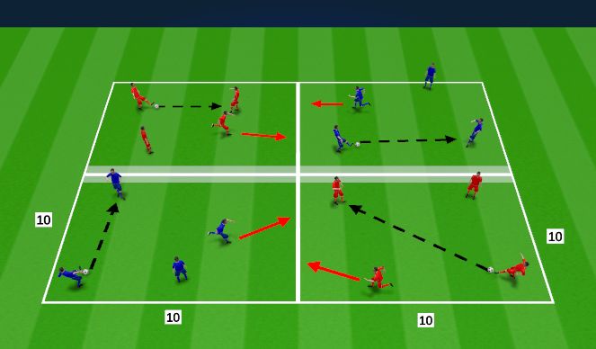 Football/Soccer Session Plan Drill (Colour): Possession 3