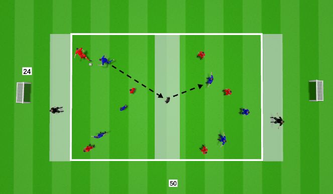 Football/Soccer Session Plan Drill (Colour): Possession 4