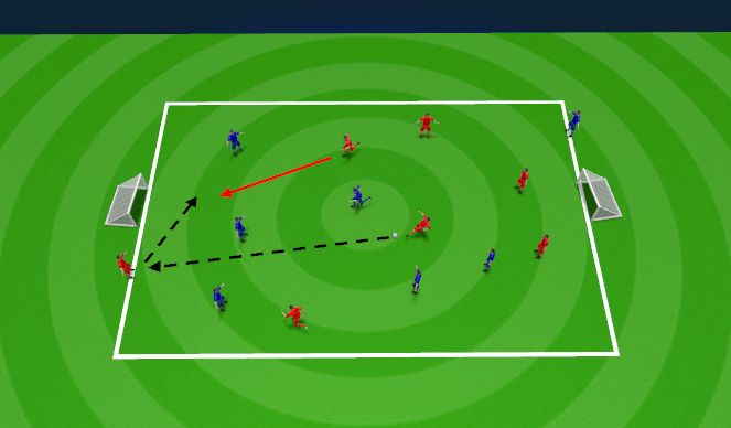 Football/Soccer Session Plan Drill (Colour): Possession 5