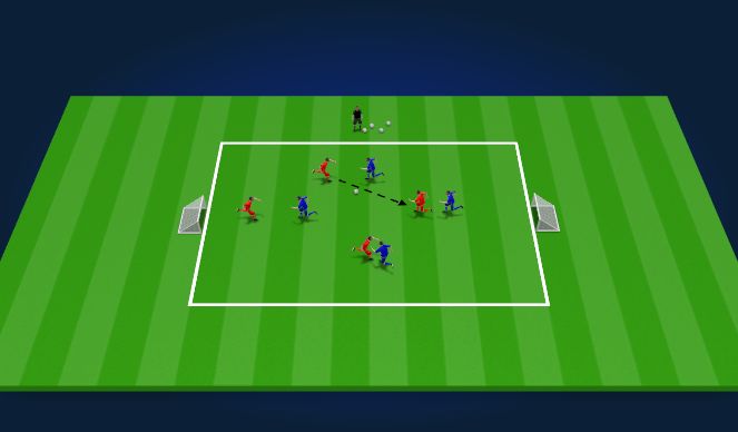 Football/Soccer Session Plan Drill (Colour): Standard game