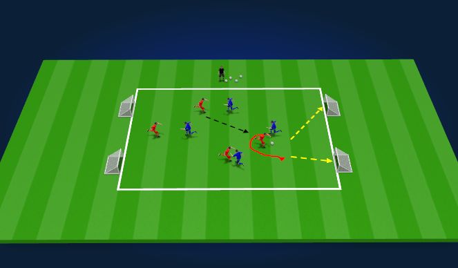 Football/Soccer Session Plan Drill (Colour): 4 Goal game 