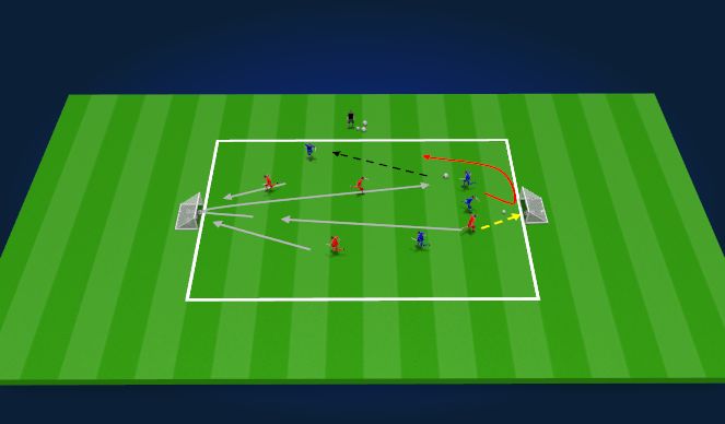 Football/Soccer Session Plan Drill (Colour): Touch the cross bar