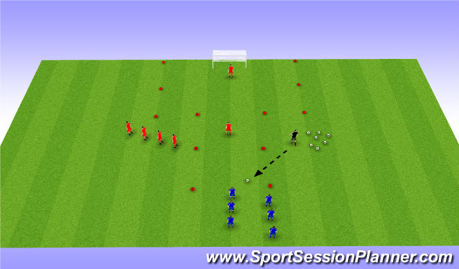 Football/Soccer Session Plan Drill (Colour): 1v1 defending