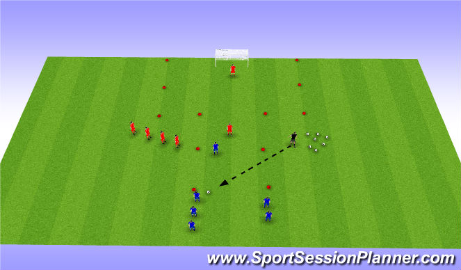 Football/Soccer Session Plan Drill (Colour): 1v1 defending attacker back to goal