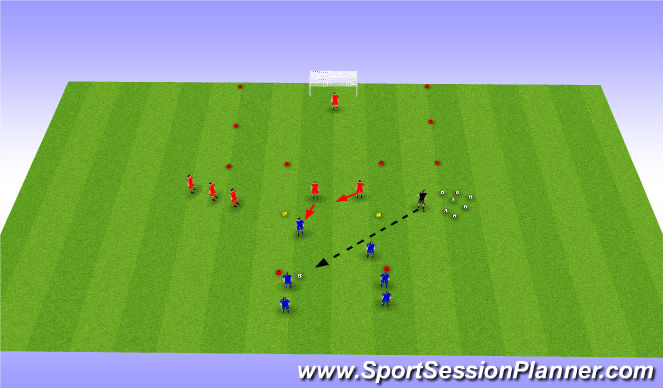 Football/Soccer Session Plan Drill (Colour): 2v2 defending