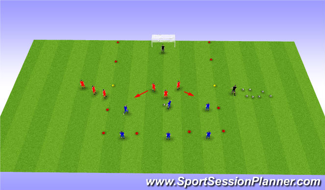 Football/Soccer Session Plan Drill (Colour): 3v3 defending