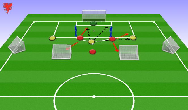 Football/Soccer Session Plan Drill (Colour): Technical 