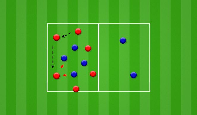 Football/Soccer: 6v6 Transition (Tactical: Possession, Beginner)