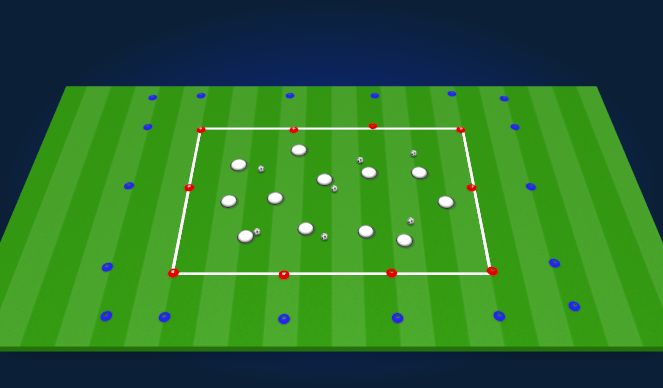 Football/Soccer Session Plan Drill (Colour): GROUP DRILL : Passing and Receiving Squares