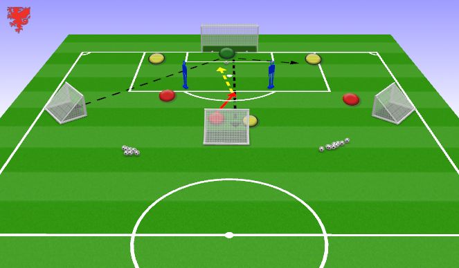 Football/Soccer Session Plan Drill (Colour): Situational