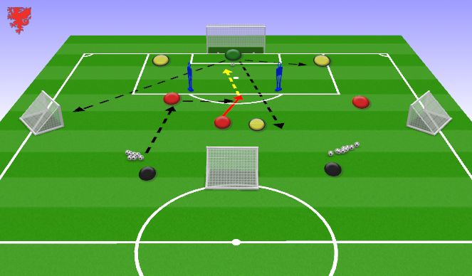 Football/Soccer Session Plan Drill (Colour): Transitional