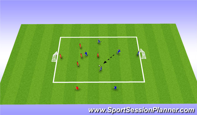 Football/Soccer Session Plan Drill (Colour): SSG