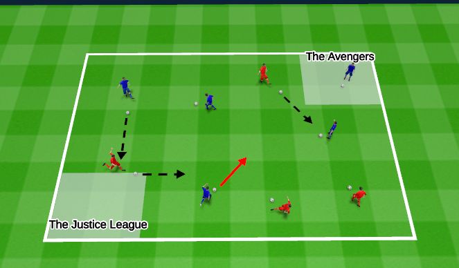 Football/Soccer Session Plan Drill (Colour): Passing 4