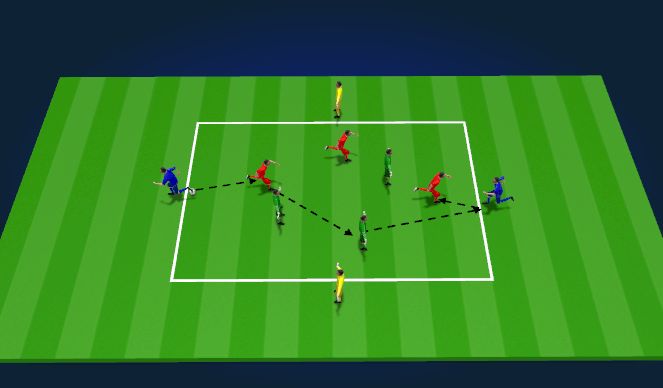 Football/Soccer Session Plan Drill (Colour): Possession