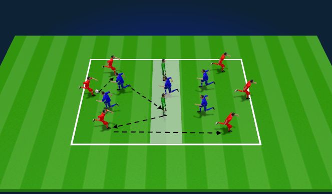 Football/Soccer Session Plan Drill (Colour): Screen 2