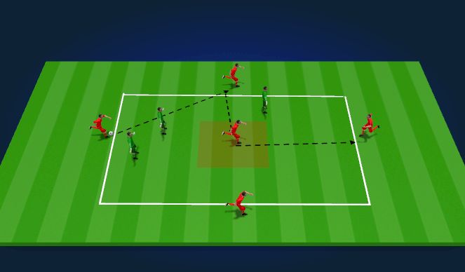 Football/Soccer Session Plan Drill (Colour): Screen 5