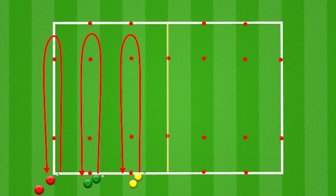 Football/Soccer Session Plan Drill (Colour): Starter - Relay