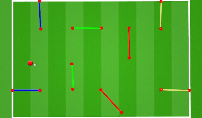 Football/Soccer Session Plan Drill (Colour): Game - Point collectors