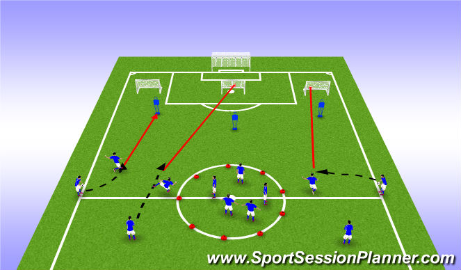 Football/Soccer Session Plan Drill (Colour): Varaible