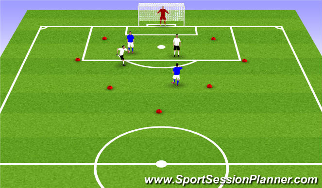 Football/Soccer Session Plan Drill (Colour): small sided game