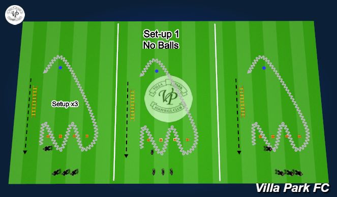 Football/Soccer Session Plan Drill (Colour): No Balls 1/2