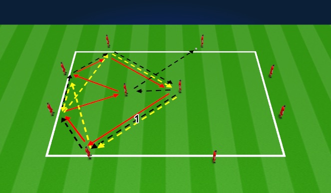 Football/Soccer Session Plan Drill (Colour): Passing