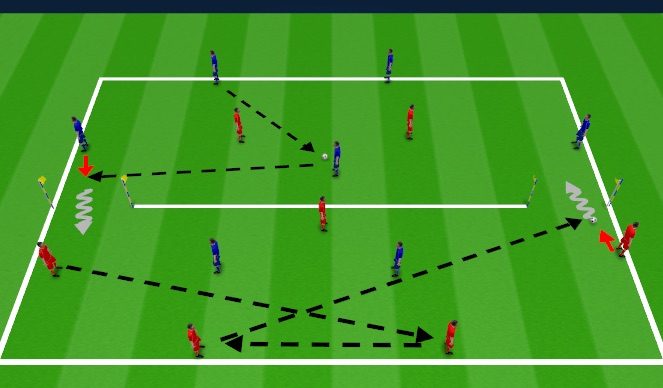 Football/Soccer Session Plan Drill (Colour): Passing #2