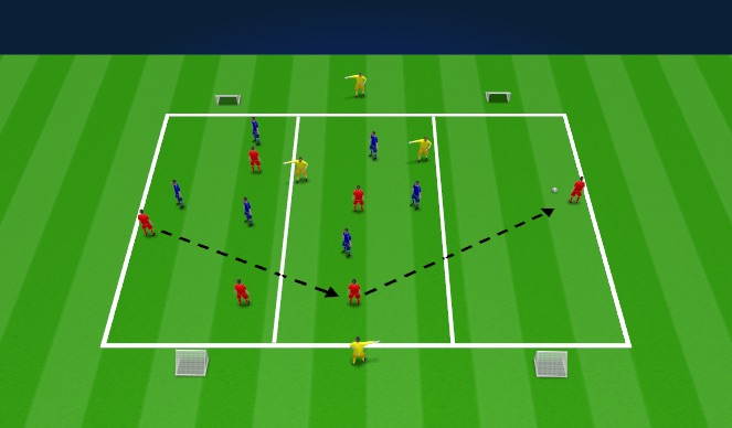 Football/Soccer Session Plan Drill (Colour): Positional