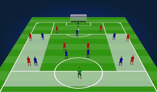 Football/Soccer Session Plan Drill (Colour): Game training