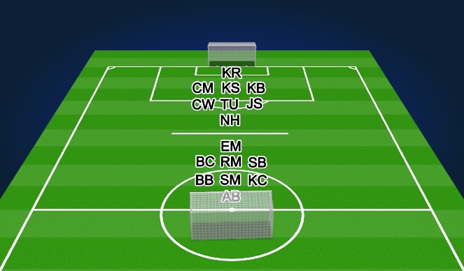 Football/Soccer Session Plan Drill (Colour): Training Game