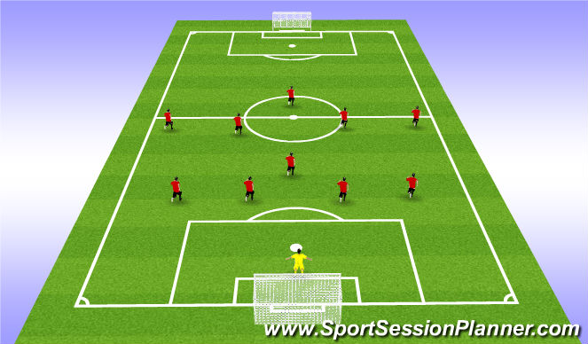 Football/Soccer Session Plan Drill (Colour): ARSENAL KEYS