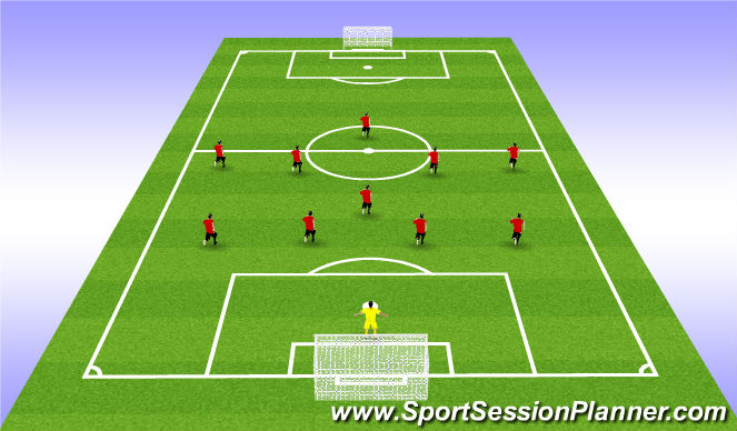 Football/Soccer Session Plan Drill (Colour): ARSENAL RESTARTS