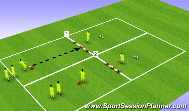 Football/Soccer Session Plan Drill (Colour): 'Bowling Alley'