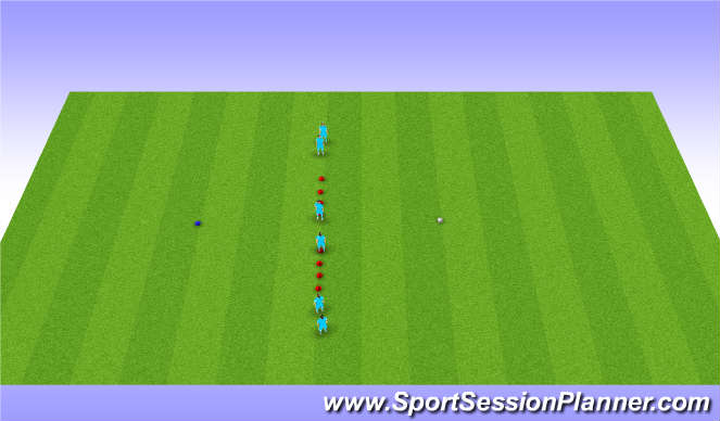 Football/Soccer Session Plan Drill (Colour): FAST FEET