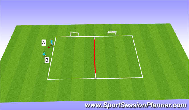 Football/Soccer Session Plan Drill (Colour): FAST FEET 1V1S