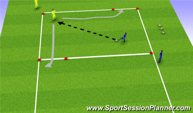 Football/Soccer Session Plan Drill (Colour): Gates Excercise