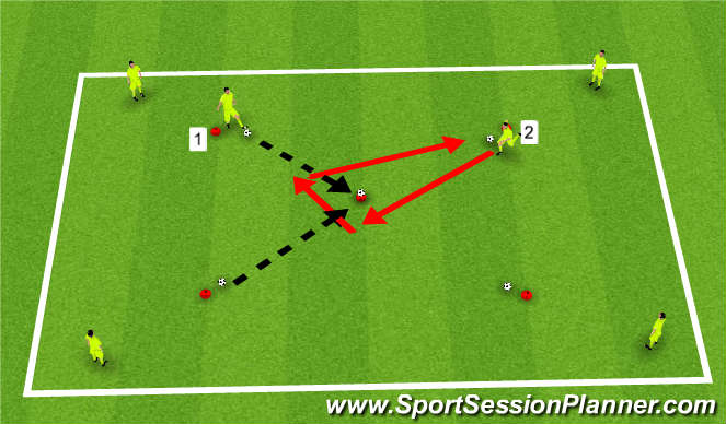 Football/Soccer Session Plan Drill (Colour): The 'Tower' Game