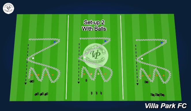 Football/Soccer Session Plan Drill (Colour): With Balls 3/4